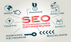 potencia seo b