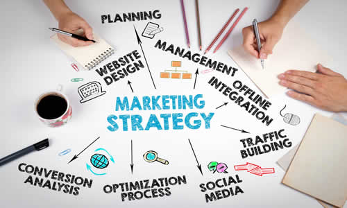 agencia-marketing-digital c
