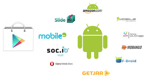 alternativas de tiendas de apps