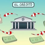 Créditos directos en Uruguay con mayores ventajas