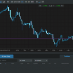Plataformas excelentes de trading que utiliza Eubull