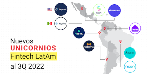 unicornios latam
