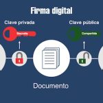 Criptografía vs simple trazo digital: Seguridad en tus documentos