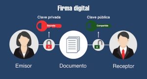 Firmadigital